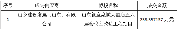 天狮娱乐官方网站图片