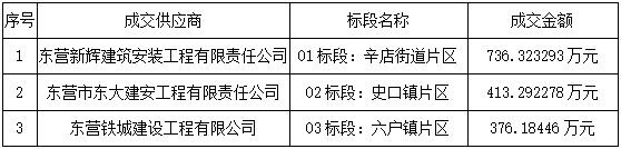 天狮娱乐官方网站图片