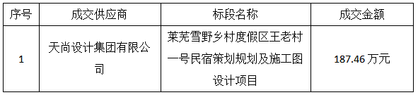 天狮娱乐官方网站图片