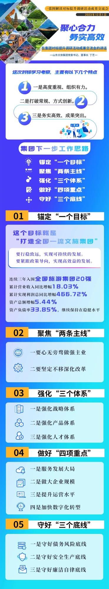 天狮娱乐官方网站图片