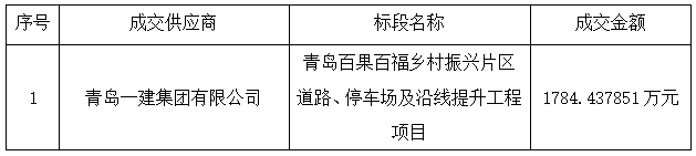 天狮娱乐官方网站图片