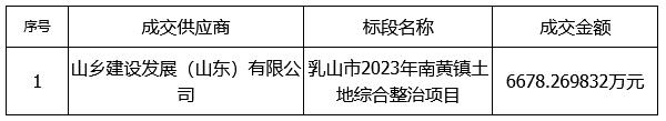 天狮娱乐官方网站图片